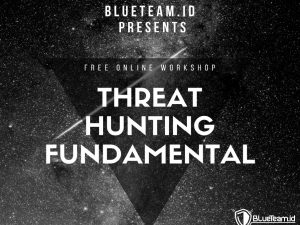 threat hunting fundamentals free mini